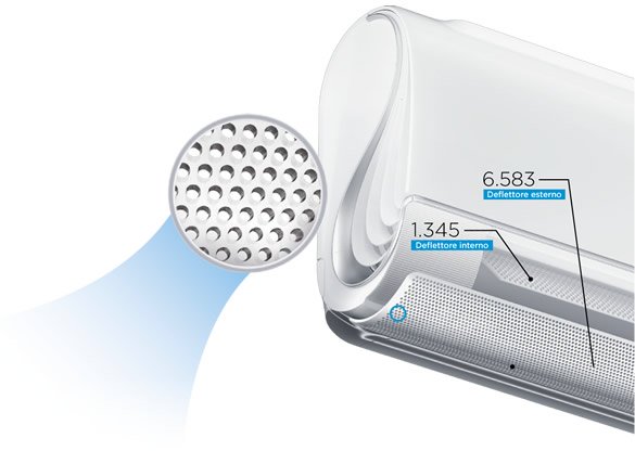 Confort noaptea cu BrizeCool